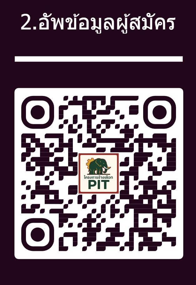 QRcodexaphhold xeksar prakxb kar smakhr